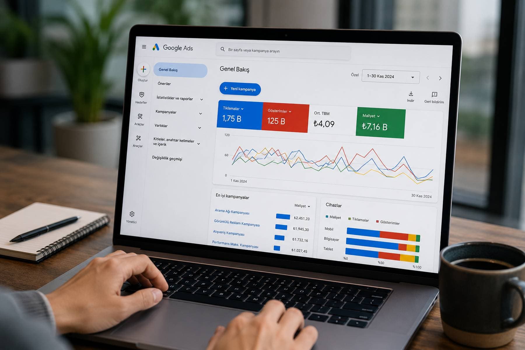 Google Ads Yönetimi: İşletmeniz İçin Doğru Strateji Nasıl Kurulur?