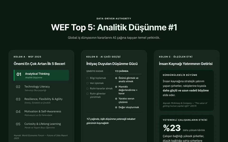 Comparison section backed by research data
